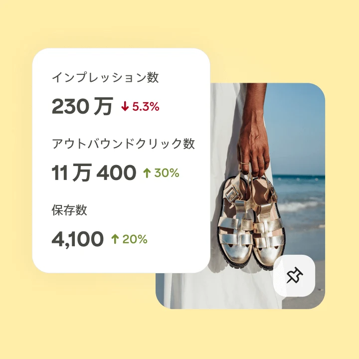 オーディエンスインサイト 