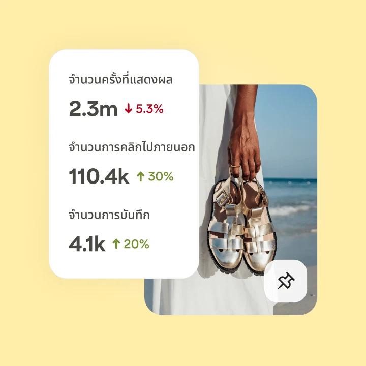 ข้อมูลเชิงลึกของกลุ่มผู้ชม 