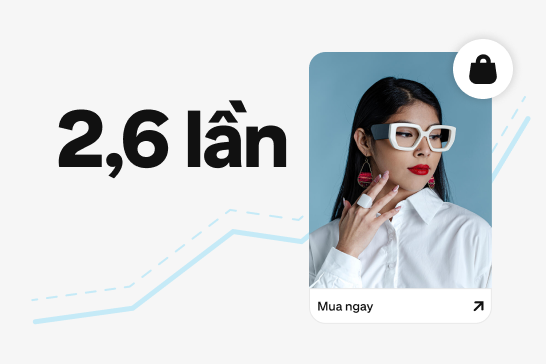 Chữ in đậm "2,6 lần" hiển thị bên cạnh bức ảnh một người phụ nữ trẻ đeo kính trắng cỡ lớn và trang sức thời trang. Bên dưới hình ảnh, có nút "Mua ngay", với biểu đồ đường màu xanh nhạt trong nền cho thấy sự tăng trưởng theo hướng đi lên.