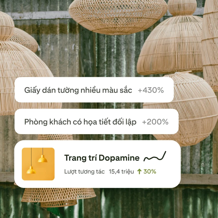 Kết quả công cụ xu hướng của Pinterest