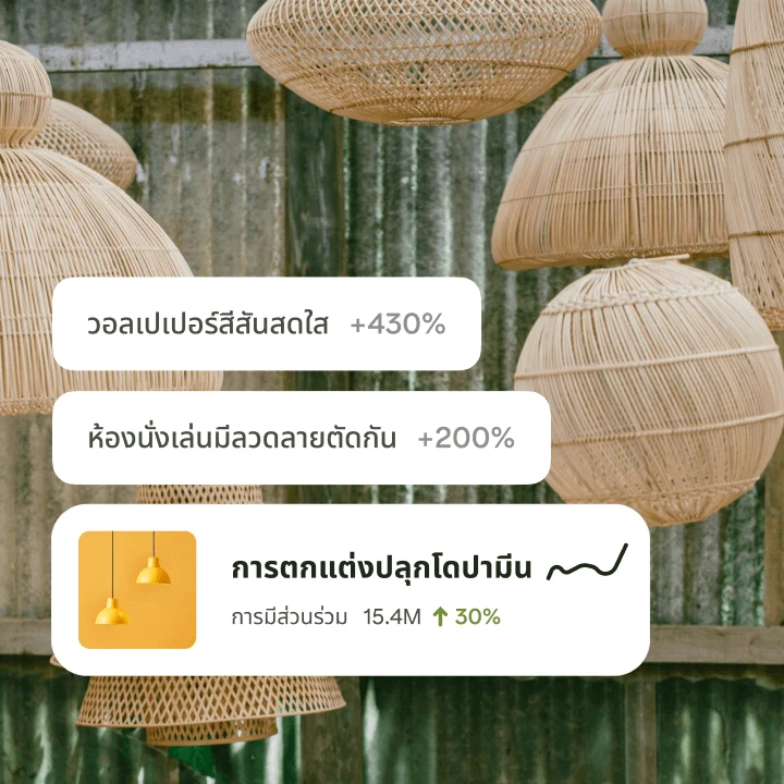 ผลลัพธ์ของเครื่องมือเทรนด์ของ Pinterest