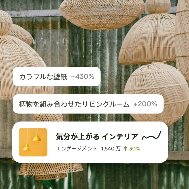 Pinterest トレンドツールの結果