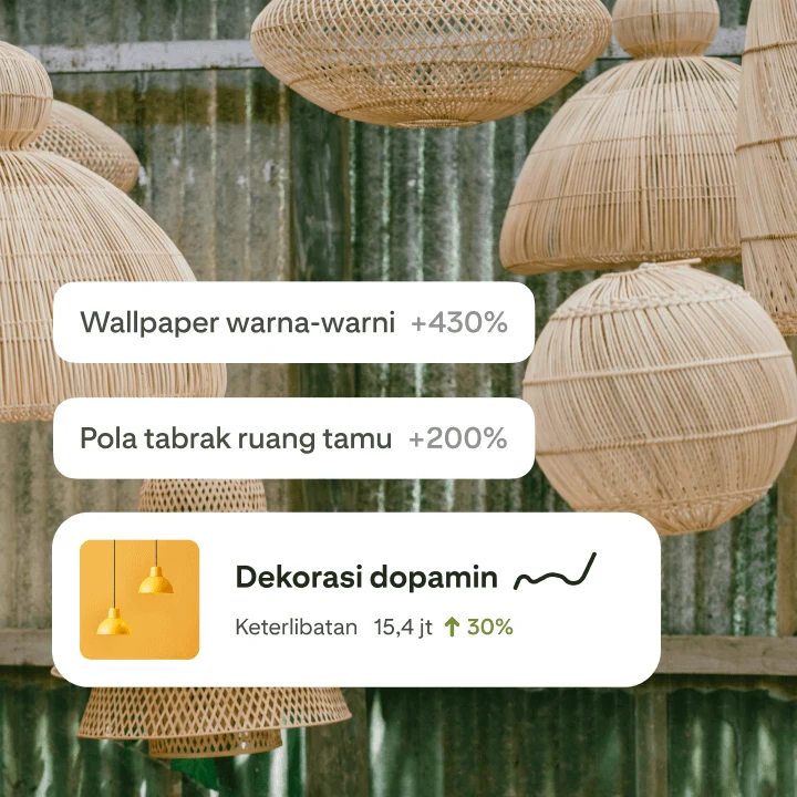 Hasil alat tren Pinterest