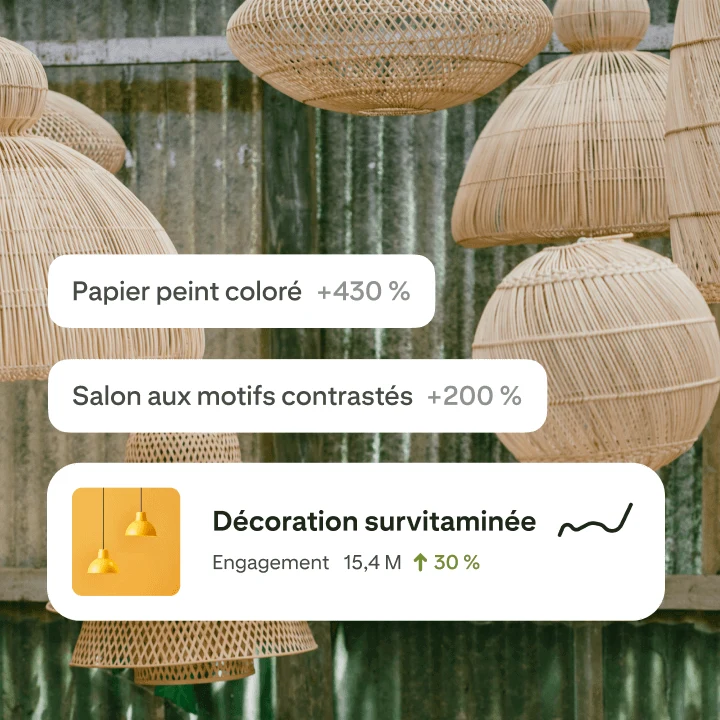 Résultats de l’outil Pinterest Trends