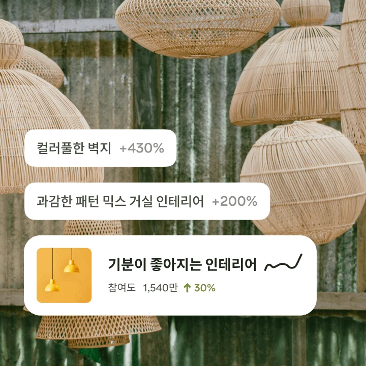 Pinterest 트렌드 도구 결과