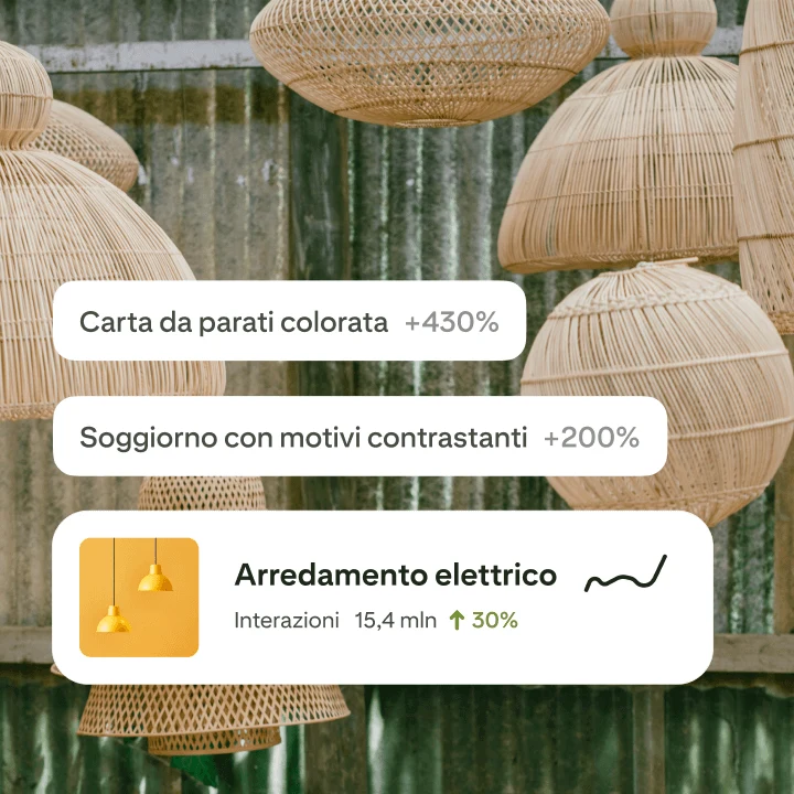 Risultati dello strumento Pinterest Trends
