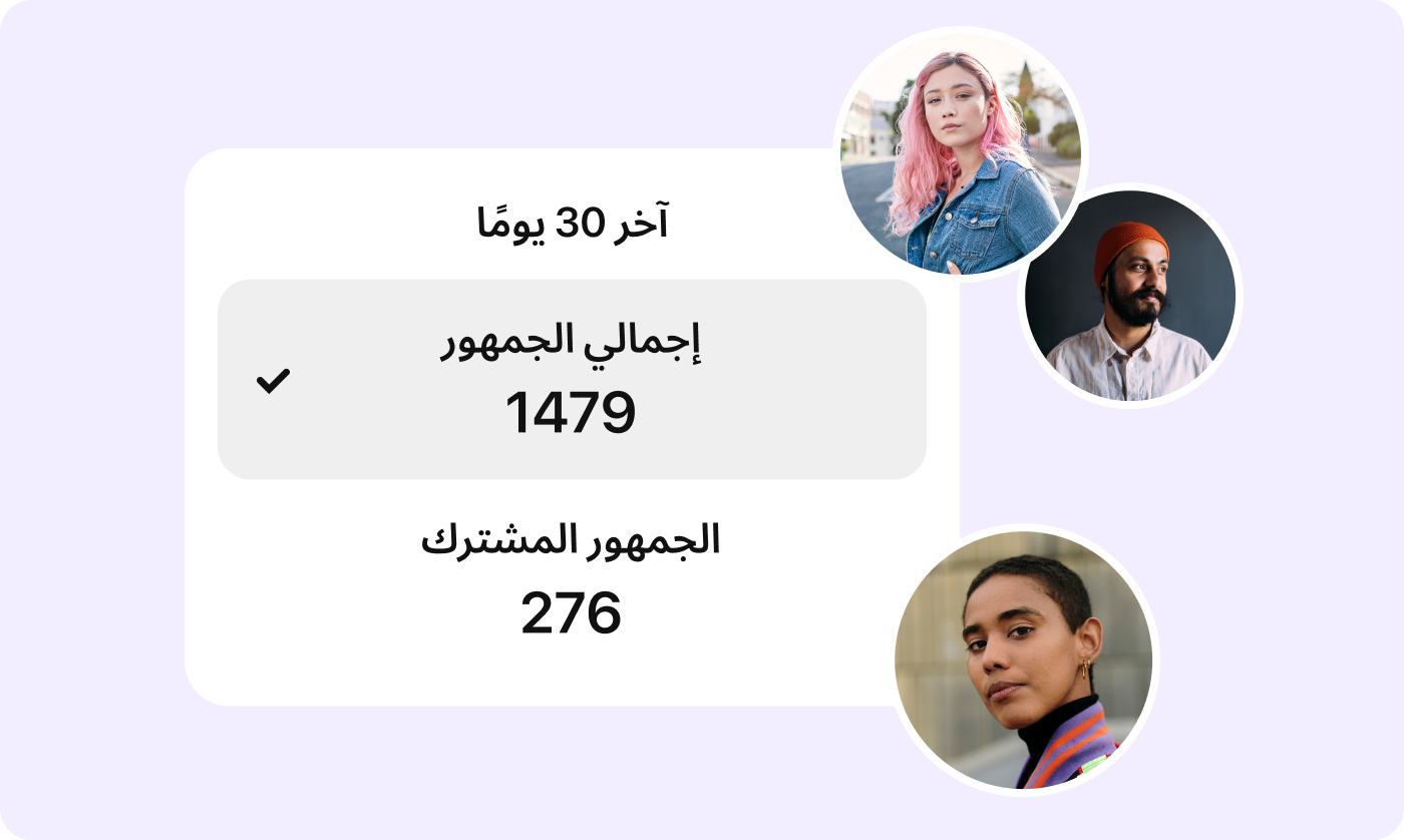 لقطة من أداة نتائج تحليلات الجمهور الخاصة بـ Pinterest، صور رمزية لثلاث فئات من الجمهور