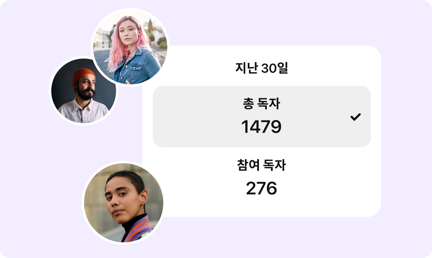Pinterest 독자 인사이트 도구 스냅샷, 세 가지 독자 유형 아바타