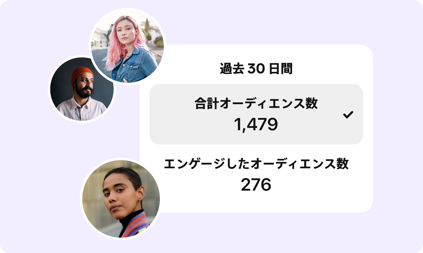 Pinterest オーディエンスインサイトツールのスナップショット、3 種類のオーディエンスタイプのアバター