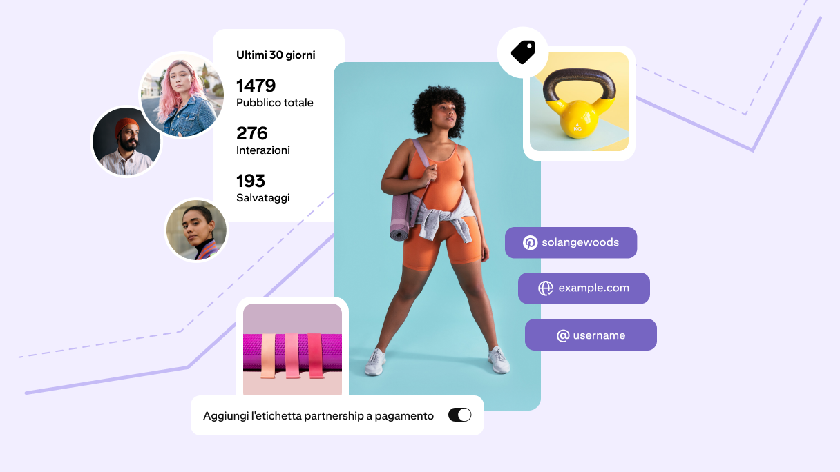 Collage di Pin di una donna con un outfit sportivo arancione circondata da Pin di attrezzature per il fitness, avatar dei follower e statistiche sul pubblico.