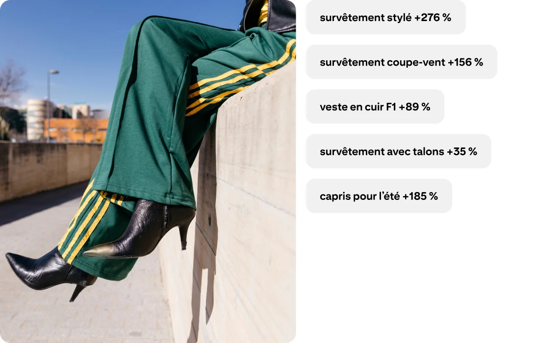 Jambes vêtues d’un pantalon de survêtement vert à bandes latérales jaunes et de bottines à talons à bout pointu. Survêtement stylé +276 % ; survêtement coupe-vent +156 % ; veste en cuir F1 +89 % ; survêtement avec talons +35 % ; capris pour l’été +185 %.