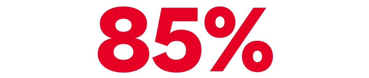 85.71% above benchmark