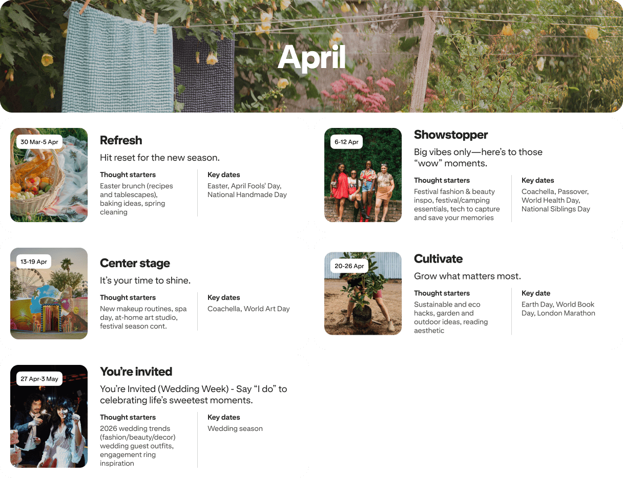 April planner view with five cards: Refresh, Showstopper, Center stage, Cultivate and You're invited, each dated and paired with photos.