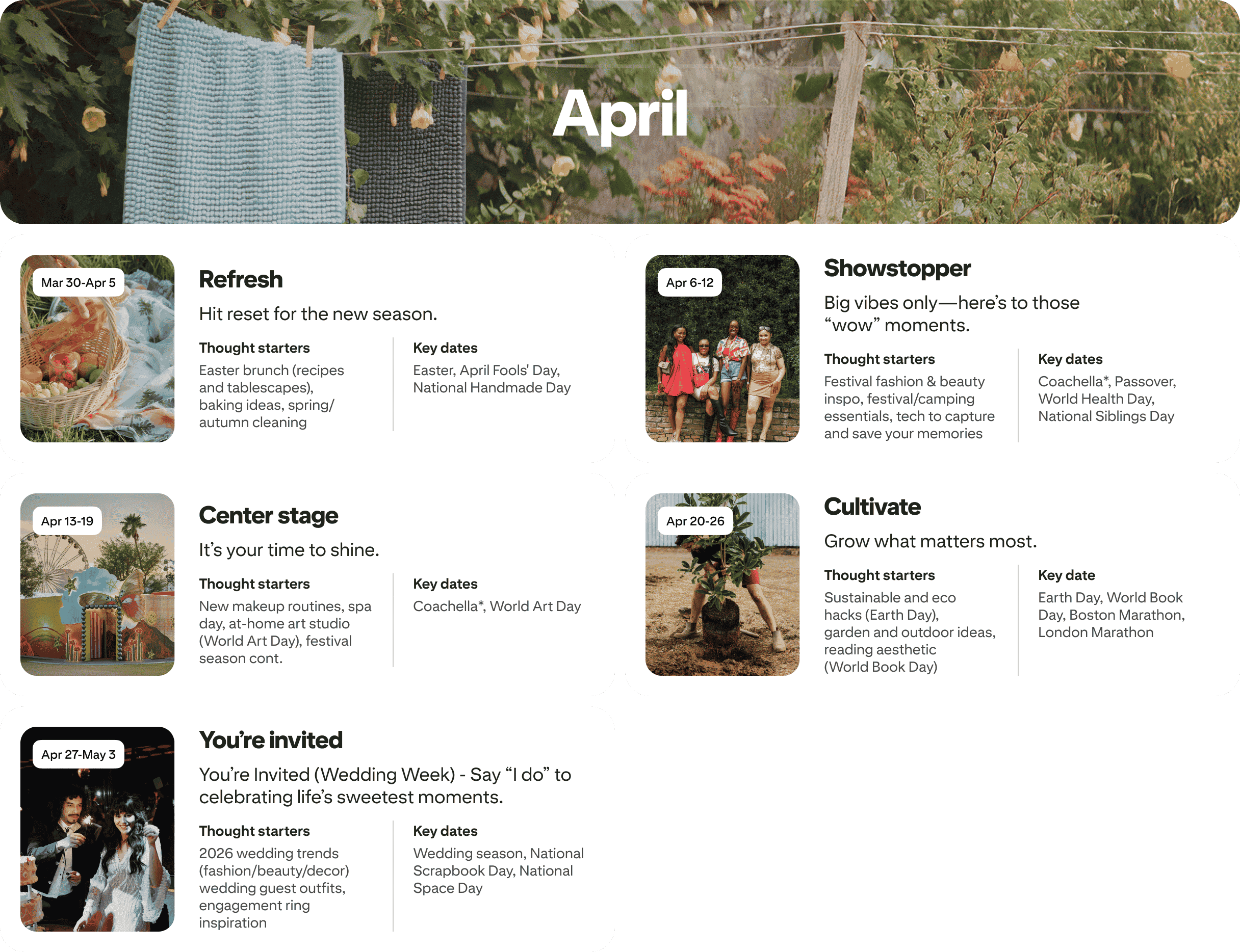 April planner view with five cards: Refresh, Showstopper, Center stage, Cultivate and You're invited, each dated and paired with photos.