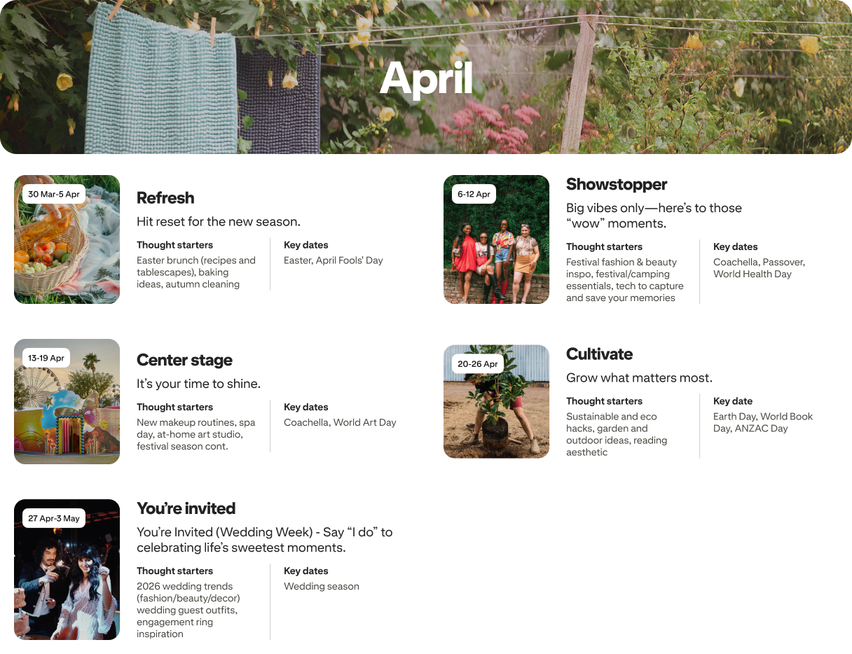 April planner view with five cards: Refresh, Showstopper, Center stage, Cultivate and You're invited, each dated and paired with photos.
