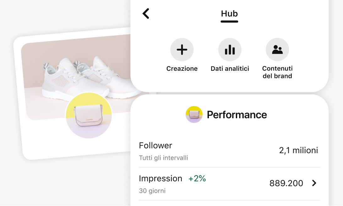 Immagine del creator hub di Pinterest con le opzioni per la creazione, i dati analitici e i contenuti brandizzati. La sezione Prestazioni mostra le metriche relative ai follower e alle impression. Dietro, un profilo commerciante con sneakers bianche.