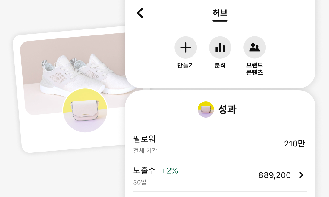 만들기, 분석, 브랜드 콘텐츠 옵션이 있는 Pinterest 크리에이터 허브의 모바일 화면 스냅샷입니다. 그리고 성과 섹션에 팔로워와 노출수 지표가 표시되어 있습니다. 그 뒤로는 흰색 스니커즈 한 켤레를 담은 스타일리시한 판매자 프로필 이미지가 배치되어 있습니다.