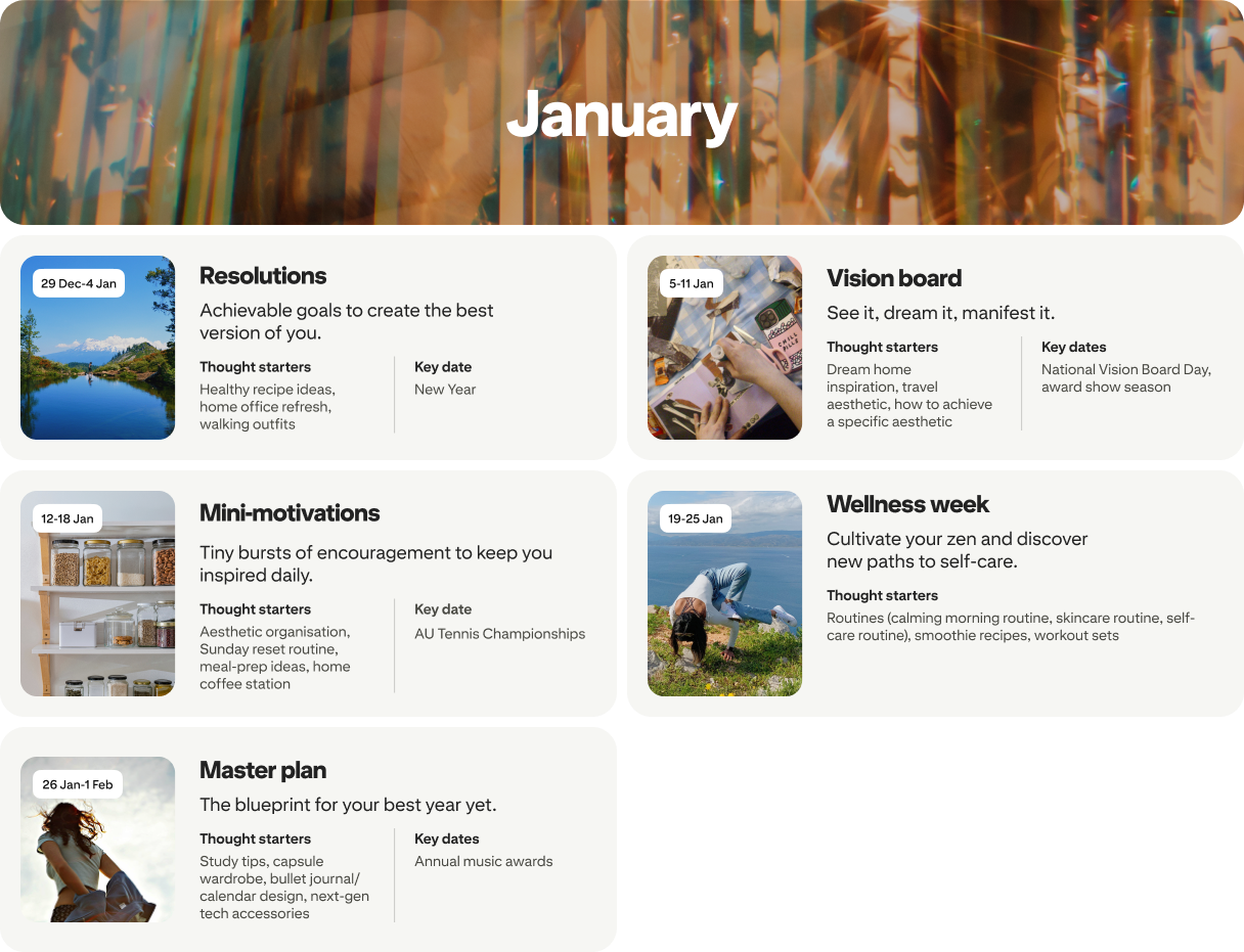 January planner view with four cards: Resolutions, Vision board, Mini-motivations and Wellness week, each dated and paired with photos.