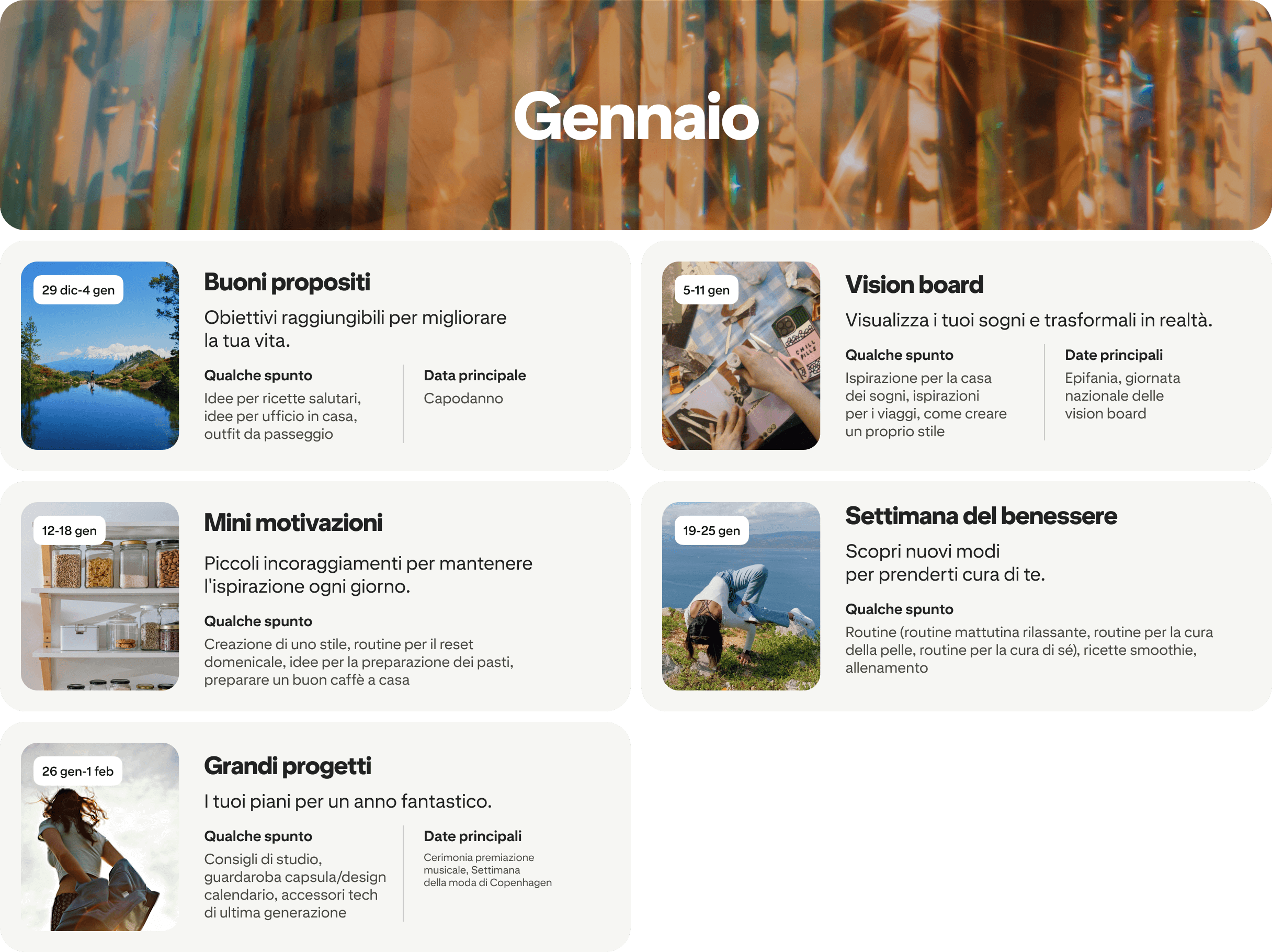 January planner view with four cards: Resolutions, Vision board, Mini-motivations and Wellness week, each dated and paired with photos.