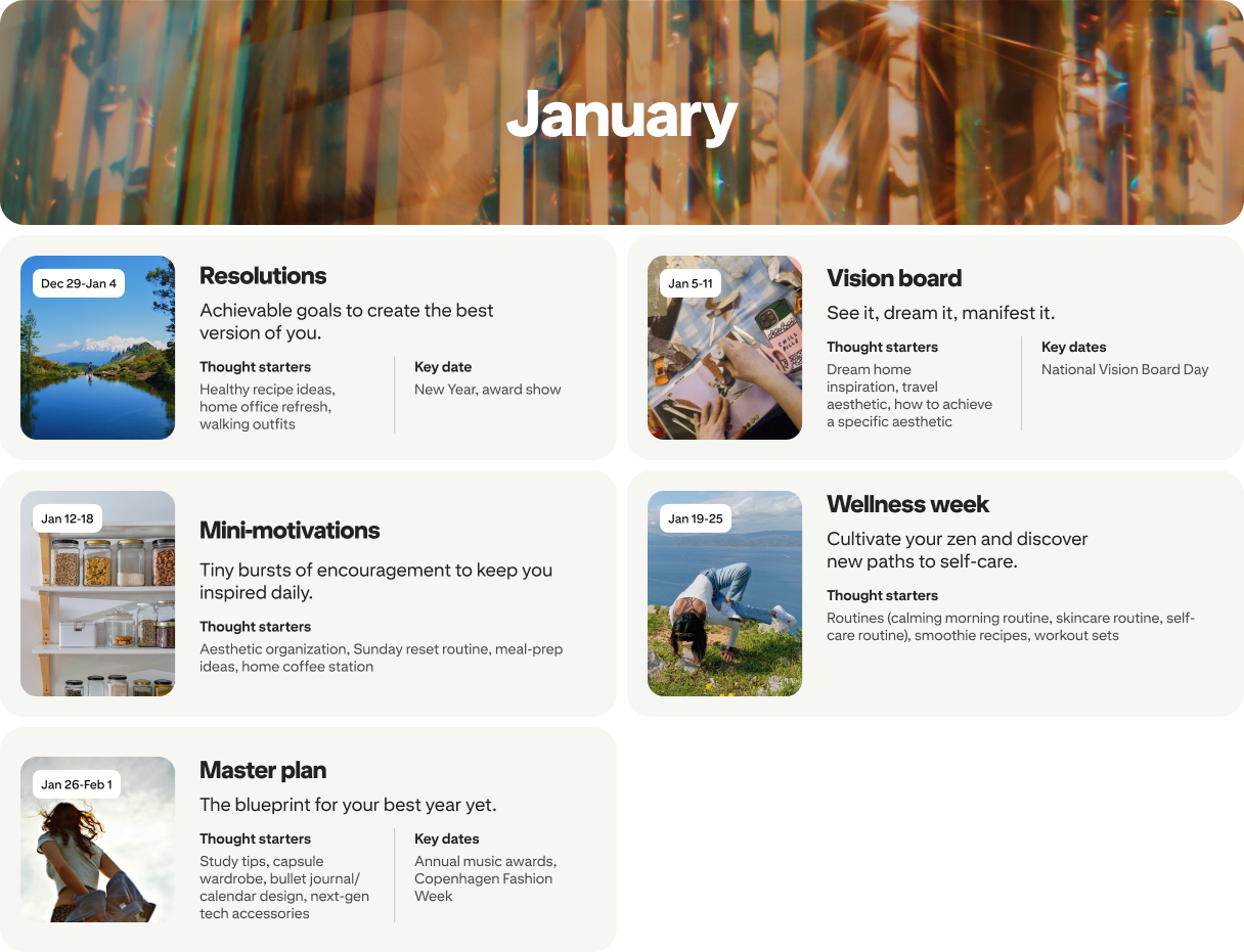 January planner view with four cards: Resolutions, Vision board, Mini-motivations and Wellness week, each dated and paired with photos.