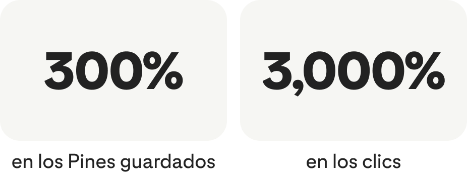 Historia de éxito: Estadísticas de Dosso
