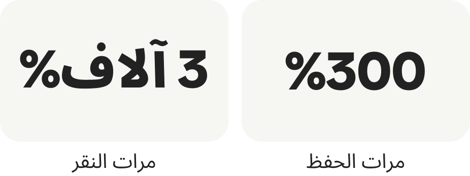 قصة نجاح: إحصائيات Dosso