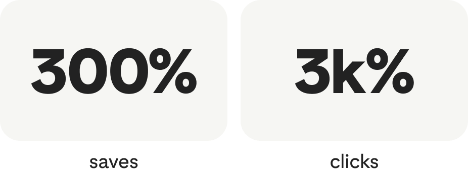 Success story: Dosso stats