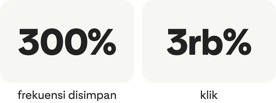 Kisah sukses: Statistik Dosso