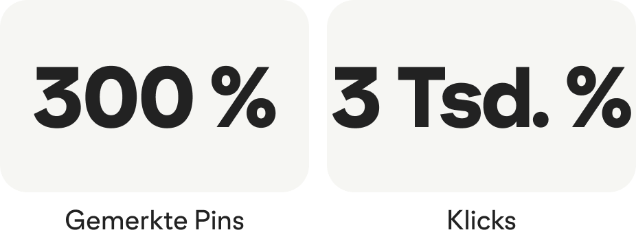 Erfolgsstory: Dosso-Statistiken