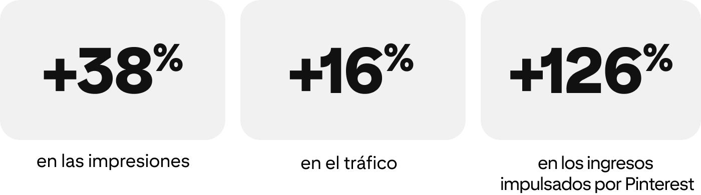 success-story-uniquevintage-metrics