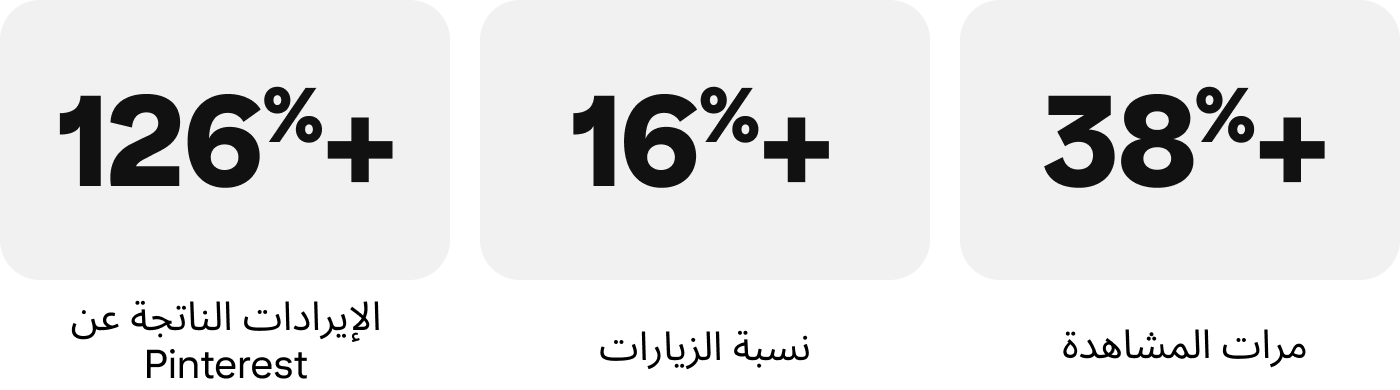 مقاييس-قصة-نجاح-uniquevintage