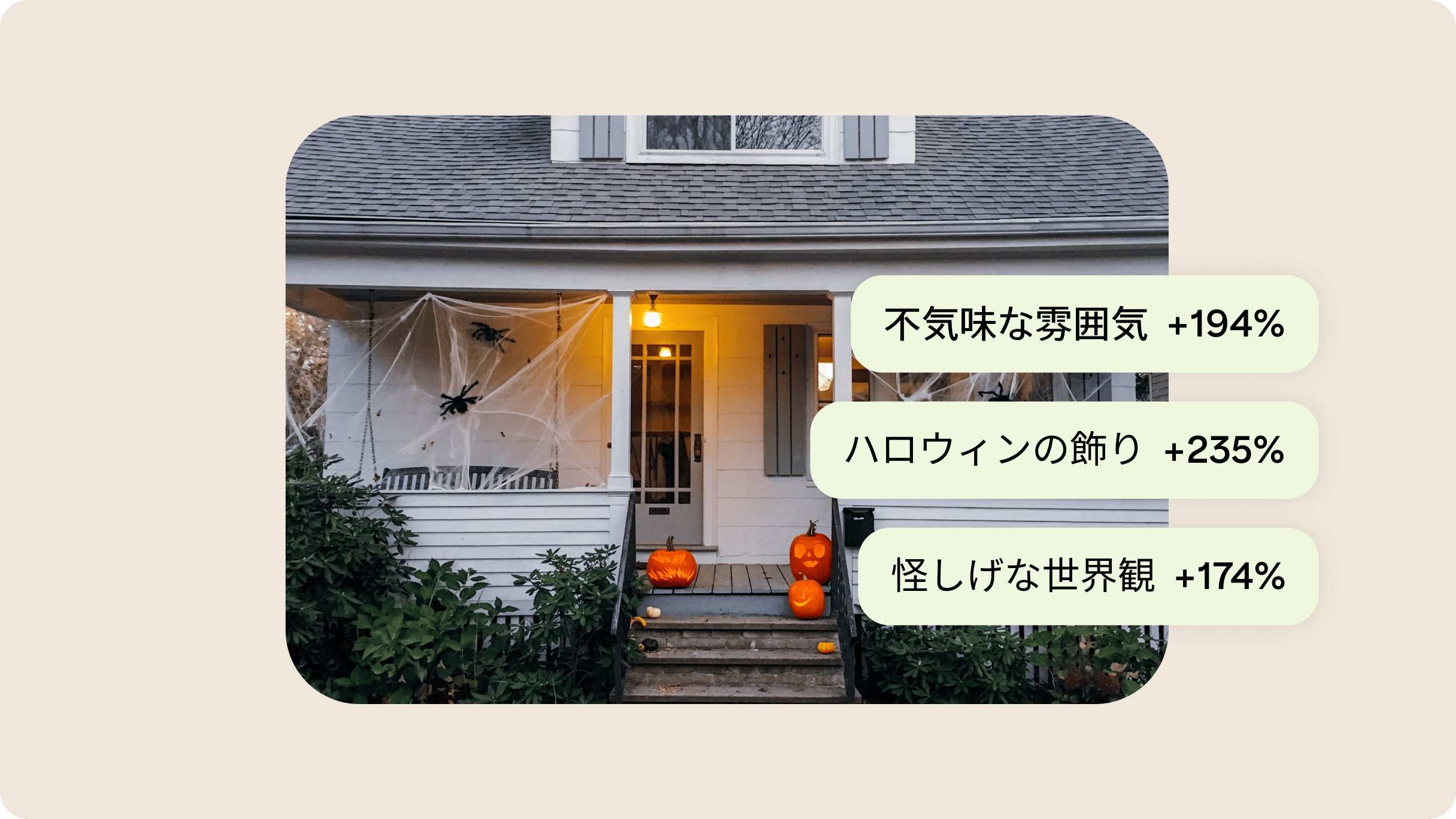 トレンドと季節のモーメントに関するブログ記事（デスクトップ）