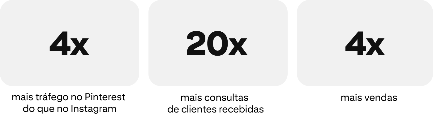 success-story-japanweddings-metrics