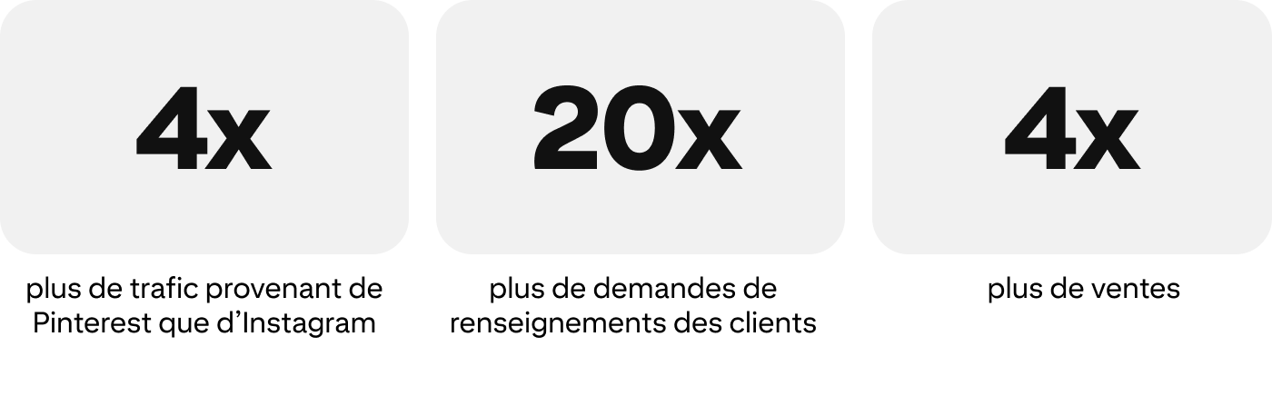 success-story-japanweddings-metrics