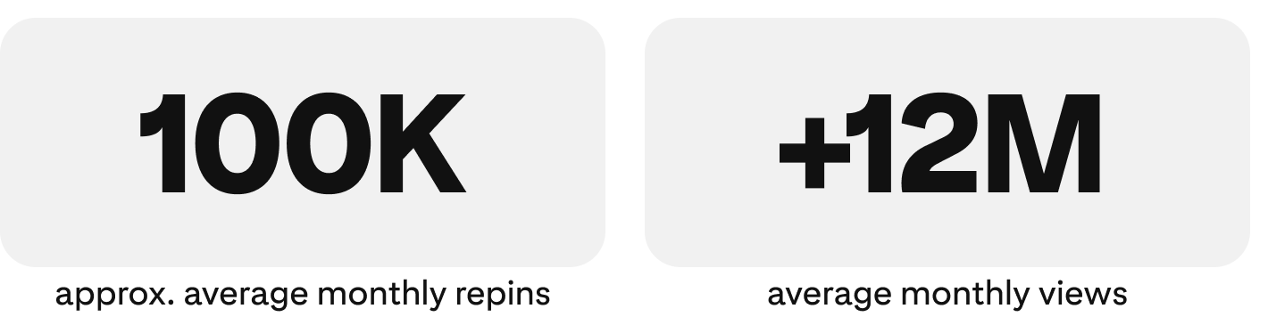 success-story-artroom-metrics