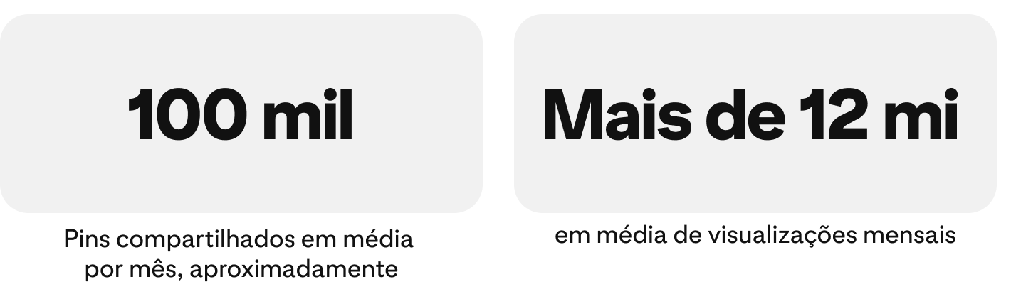 success-story-artroom-metrics