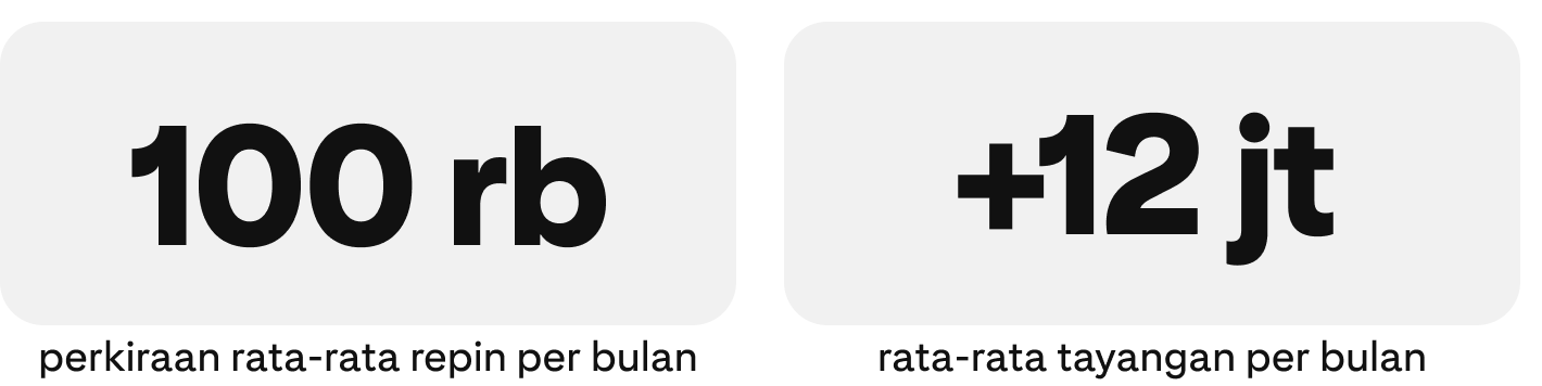 success-story-artroom-metrics