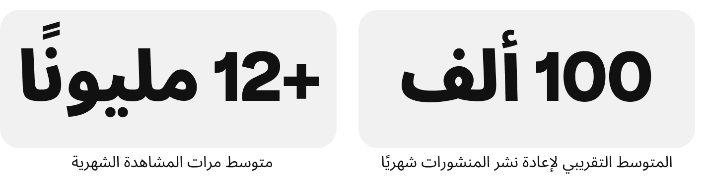 مقاييس-قصة-نجاح-artroom