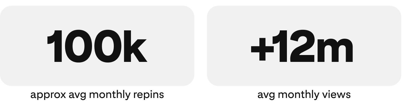 success-story-artroom-metrics