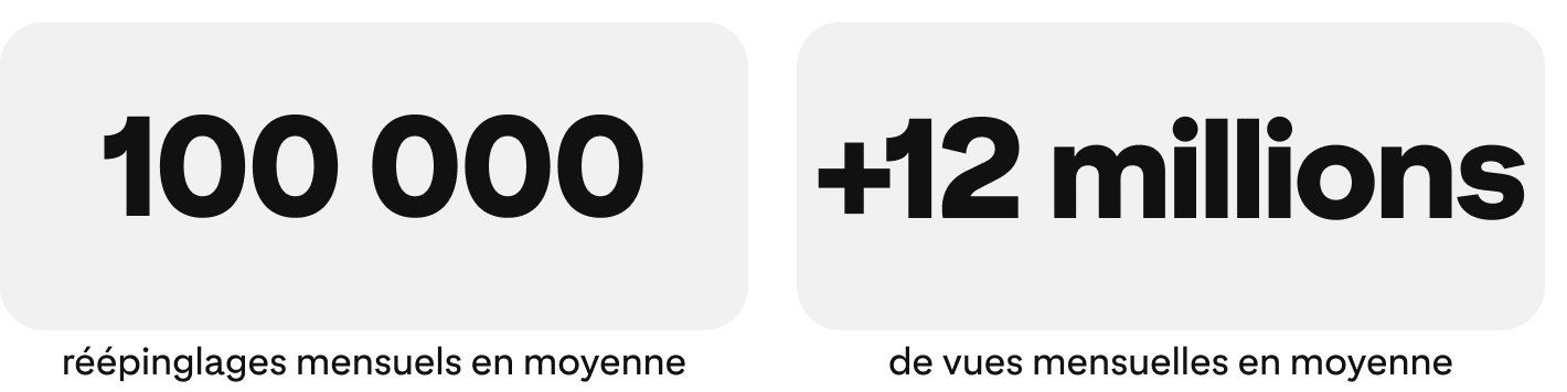 success-story-artroom-metrics