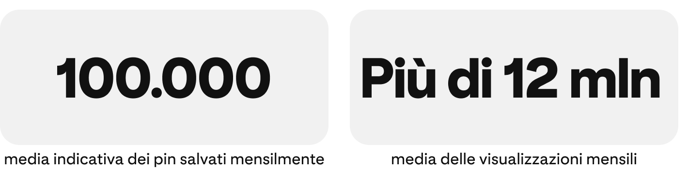 success-story-artroom-metrics