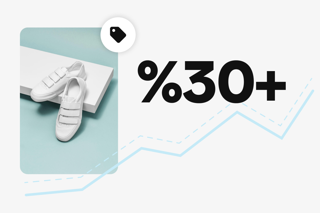 حذاء أبيض برباط يظهر على خلفية زرقاء فاتحة. بجوار الحذاء، يظهر نص "+30%" بارز، مصحوبًا برسم بياني خطي يشير إلى الزيادة. أيقونة العلامة توجد فوق الحذاء