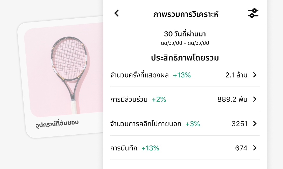 ภาพรวมหน้าจอมือถือของเครื่องมือ Analytics ของ Pinterest ในช่วง 30 วันที่ผ่านมา พร้อมด้วยเมตริกต่างๆ เช่น จำนวนครั้งที่แสดงผล การมีส่วนร่วม จำนวนการคลิกไปภายนอก และการบันทึก รูปภาพแสดงไม้เทนนิสบนพื้นหลังสีชมพู พร้อมคำบรรยายว่า "อุปกรณ์ที่ฉันชอบ"
