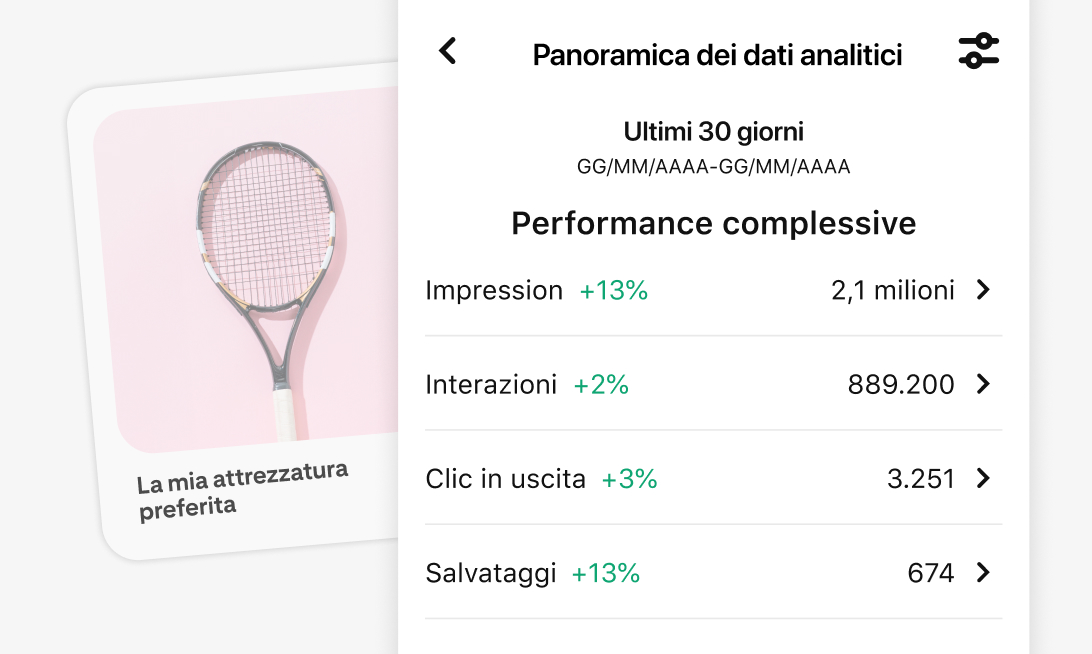 Immagine dello strumento di analisi di Pinterest degli ultimi 30 giorni, con metriche come Impression, Interazioni, Clic in uscita e Salvataggi. L'immagine mostra una racchetta da tennis su uno sfondo rosa e la didascalia "La mia attrezzatura preferita".