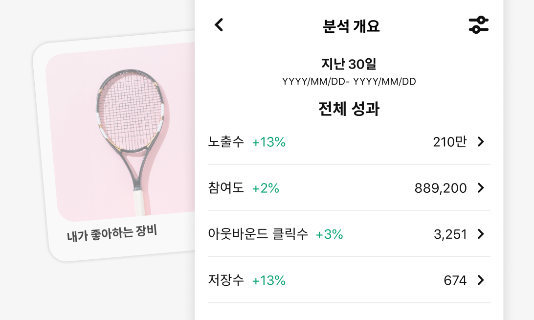 지난 30일 동안의 노출수, 참여도, 아웃바운드 클릭수, 저장수와 같은 지표가 표시된 Pinterest 분석 도구의 모바일 화면 스냅샷입니다. 이미지에는 분홍색 배경에 "내가 가장 좋아하는 장비"라는 캡션과 함께 테니스 라켓이 하나 놓여 있습니다.