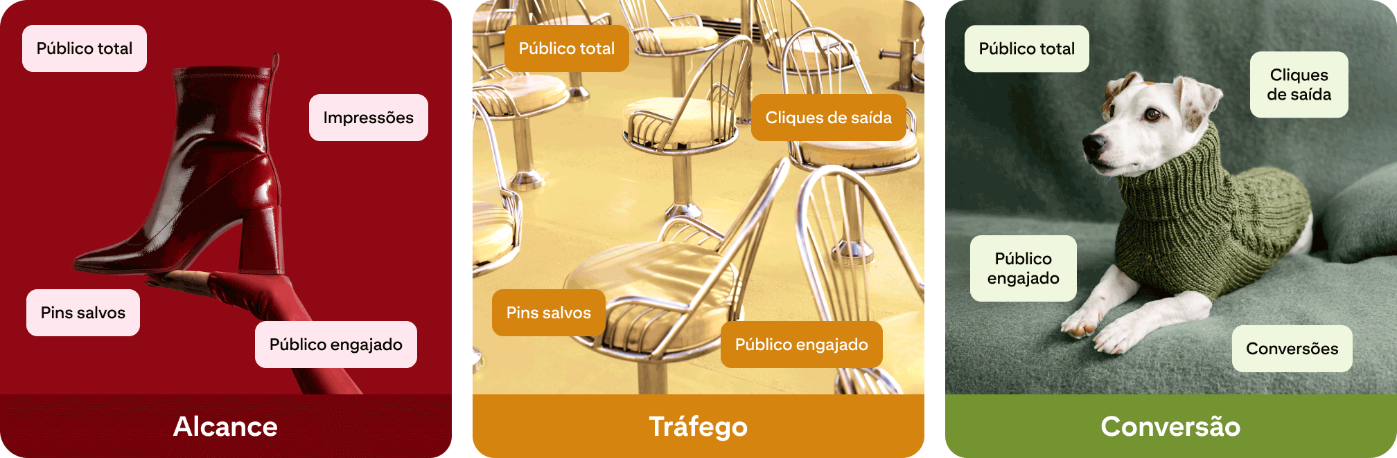 Gráfico de quais filtros usar para alcançar diferentes objetivos.