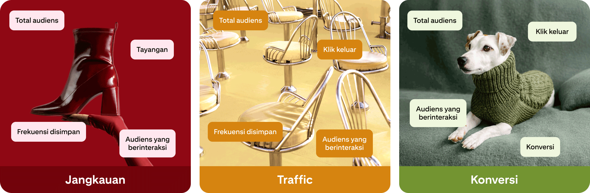 Bagan filter mana yang digunakan untuk mencapai berbagai sasaran.