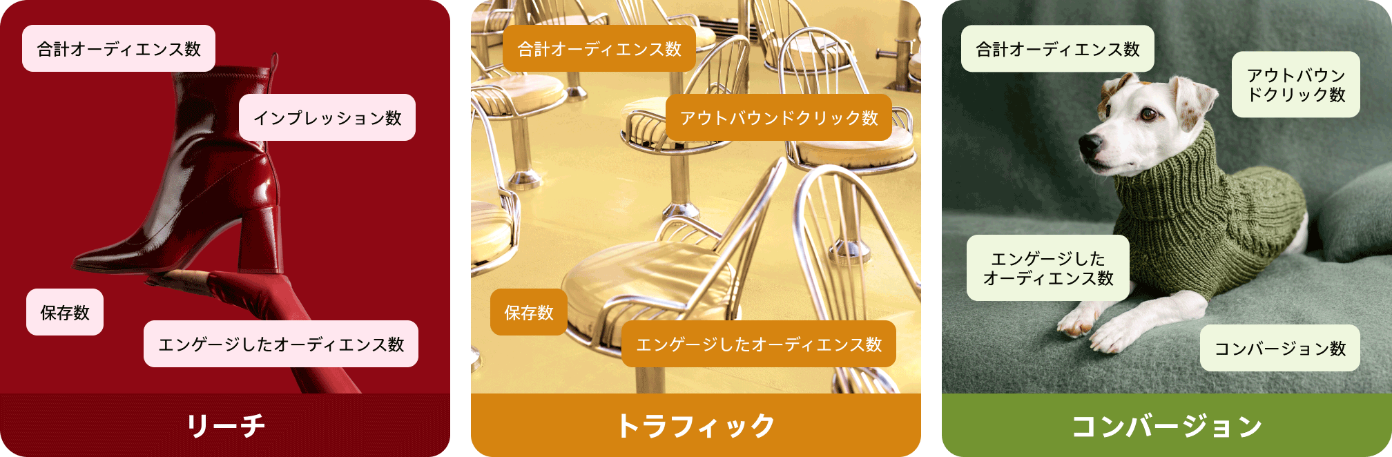 さまざまな目標を達成するために使用するフィルターを示す画像。