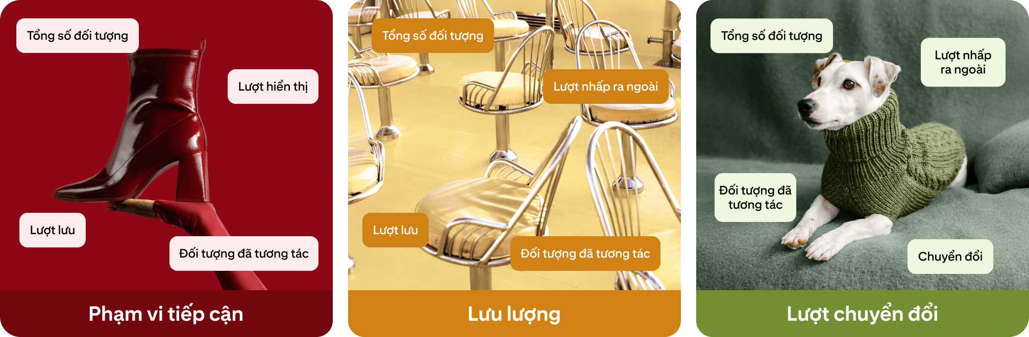 Biểu đồ về các bộ lọc nên sử dụng để đạt được nhiều mục tiêu.