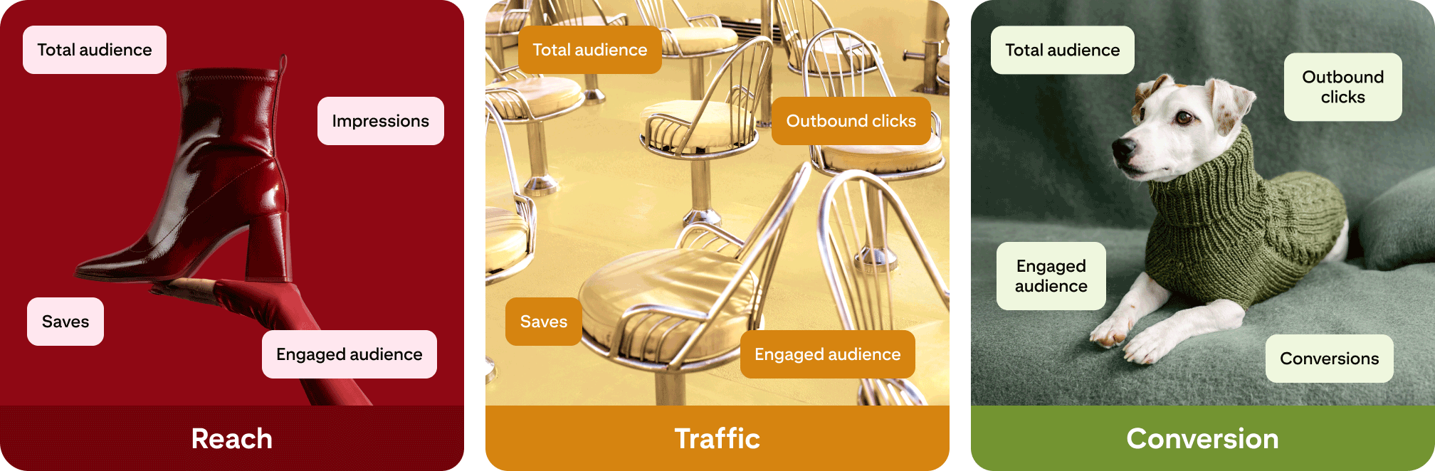 Chart of which filters to use for reaching different goals.